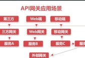 移动网关名字更改步骤是什么？