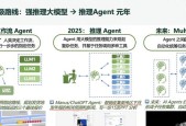 零一万物押注企业级Agent，李开复也做起“推销员”