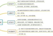 洗碗机自动加水的原因及其关键技术（洗碗机自动加水的好处和实现方式）