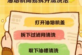 如何用食盐清洗抽油烟机（简单易行的清洁方法，让你的抽油烟机保持清洁与高效）