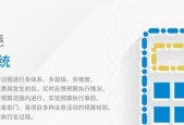 中兴平板云电脑主题设置方法是什么？