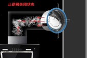 抽油烟机排烟管道怎么接？油烟机品牌有哪些？