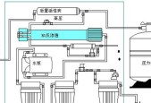 热水器净水器如何安装？使用时应注意哪些问题？