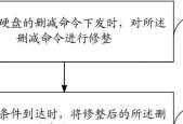 新固态硬盘首次设置步骤是什么？如何优化性能？