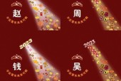 苹果手机上如何创建团队头像框？有哪些创意设计？