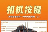 佳能s95相机内存清洁方法是什么？