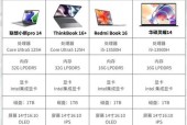 联想工作台式电脑性能如何？用户评价怎么样？