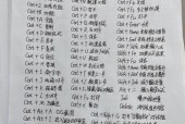 小键盘如何操作电脑？有哪些快捷键？