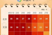 苹果手机高温红色提示代表什么？如何处理高温问题？