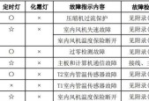 个人网页制作成品怎么做？个人网站成品制作方法是什么？