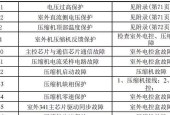 u盘给电脑装系统步骤有哪些？u盘安装系统教程是什么？