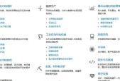 矩阵系统服务器包含哪些类型？如何选择适合的服务器？