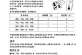 超市冰柜节能方法（提高能源效率）