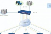 颖橙主板怎样连接互联网？连接网络的步骤是什么？