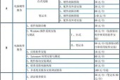 瑞安海外电饭煲维修费用解析（了解瑞安海外电饭煲维修所需费用）