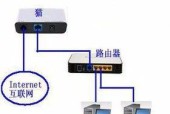 乐橙电源适配器网线连接步骤是什么？