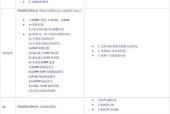 惠普打印机打印小卡操作流程是什么？