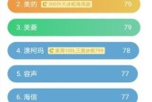 冰柜底部铝板氧化是什么原因？如何预防和处理？