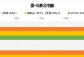 显卡和cpu性能如何检测？有哪些推荐工具？