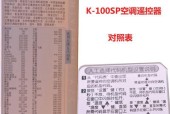 u盘数据恢复软件哪个好用？免费u盘数据恢复软件推荐有哪些？