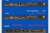 工控机最适合的操作系统是什么？