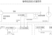 咖啡机萃取流量大的原因及影响（探究咖啡机萃取流量大的因素及其对咖啡品质的影响）