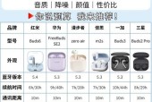 市场上有哪些山寨超大耳机品牌？它们的质量如何？