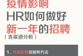 漳州天宝音响厂招聘流程是什么？工作环境如何？