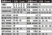 懒人电饭煲电源板维修方法（轻松掌握维修技巧）