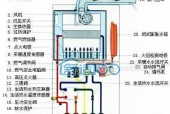 依玛壁挂炉07出现故障怎么办？维修步骤和方法是什么？