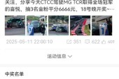 微博抽奖活动如何参与？中奖几率高吗？