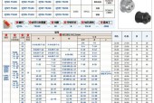电瓶车同步带安装步骤？