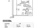 冰柜不起动怎么修理（冰柜无法启动的常见问题及修复方法）
