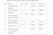 上海酒店中央空调维修价格（高品质服务合理定价）