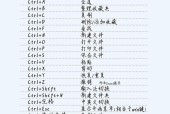 联想电脑键盘快捷键如何启用？常用快捷键有哪些？