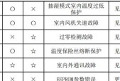 龙之谷2贤者技能加点怎么加？贤者技能加点推荐有哪些？