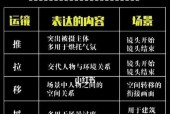 小米手机如何拍摄西装照？拍摄技巧有哪些？