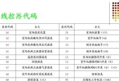 电磁炉烧itp的原因及解决方案（电磁炉与itp的相互影响及预防措施）