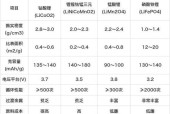 锰酸锂电池充不满的原因是什么？