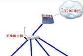 DIY路由器遮挡器的使用方法是什么？如何正确安装？