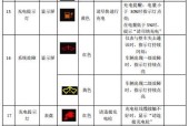 闹钟电池完好却不动是什么原因？如何排查故障？