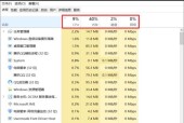 电脑软件无法使用怎么办（解决电脑软件故障的有效方法）