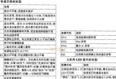 飞利浦云朵咖啡机出现故障怎么办？常见问题及解决方法是什么？