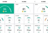 度享智能手表档次如何评定？