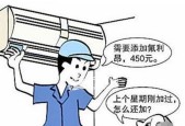 以氟为什么会制冷（探索氟化合物在制冷领域的应用及其原理）