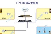 老式WiFi电视改造方案？如何提升观看体验？