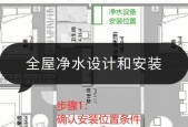 热水器安水表怎么安装？安装流程是怎样的？