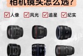 相机新手入门应该选择哪种镜头？如何判断镜头的适用性？