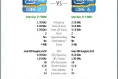 8代i7装win7会影响性能吗【7个实用建议】