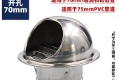 以油烟机怎么打孔清洗（掌握关键步骤）